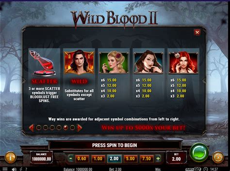 Wild Blood 2 Bwin